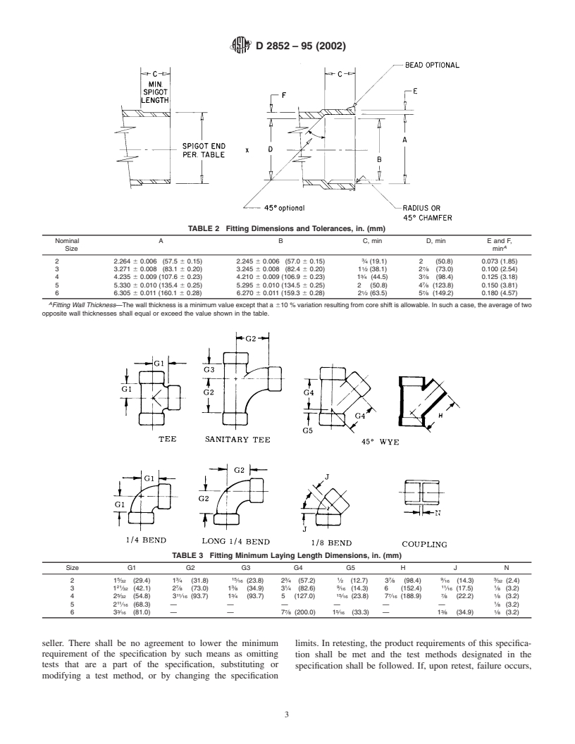 ASTM D2852-95(2002) - Standard Specification for Styrene-Rubber (SR) Plastic Drain Pipe and Fittings