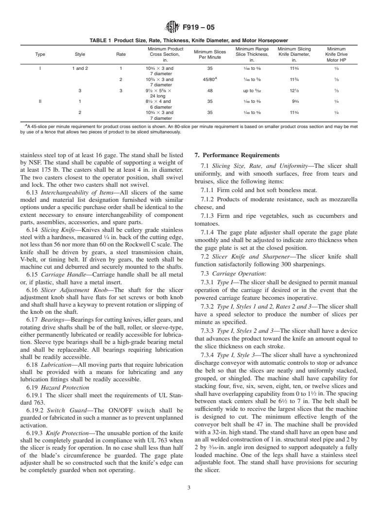 ASTM F919-05 - Standard Specification for Slicing Machines, Food, Electric