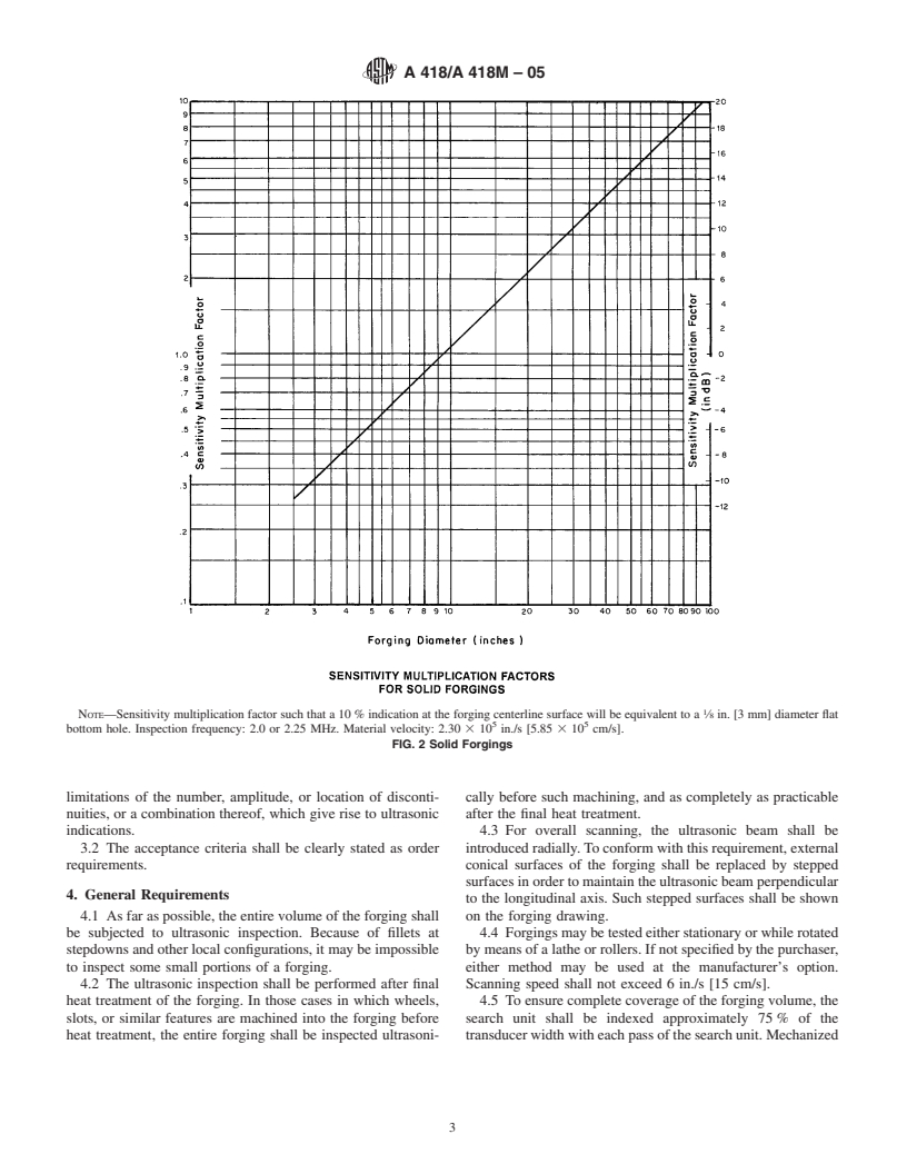 ASTM A418/A418M-05 - Standard Test Method for Ultrasonic Examination of Turbine and Generator Steel Rotor Forgings