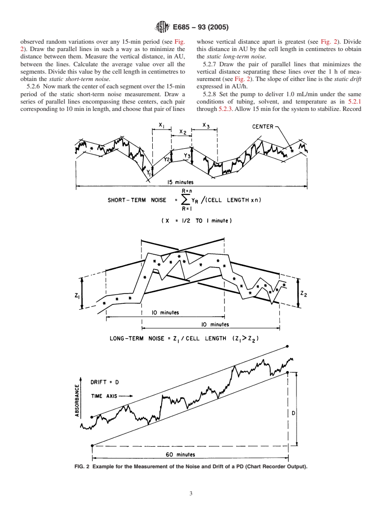 ASTM E685-93(2005) - Standard Practice for Testing Fixed-Wavelength Photometric Detectors Used in Liquid Chromatography