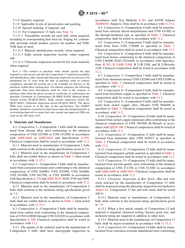 ASTM F2215-05e2 - Standard Specification for Balls, Bearings, Ferrous and Nonferrous for Use in Bearings, Valves, and Bearing Applications