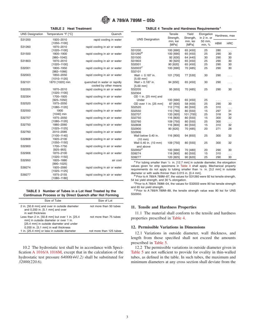 ASTM A789/A789M-05b - Standard Specification for Seamless and Welded Ferritic/Austenitic Stainless Steel Tubing for General Service