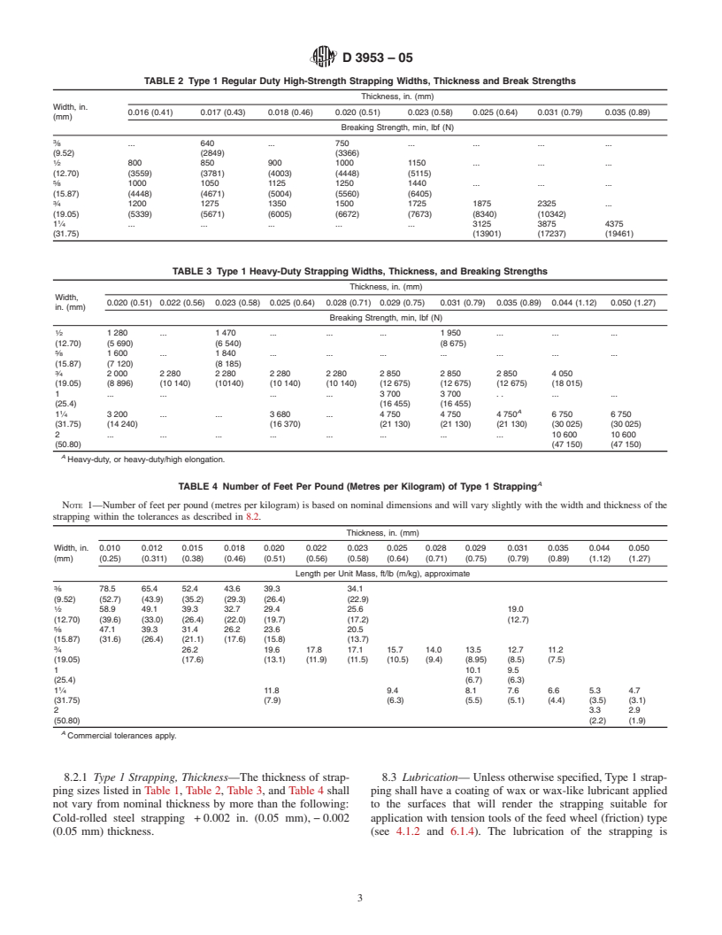 ASTM D3953-05 - Standard Specification for Strapping, Flat Steel and Seals