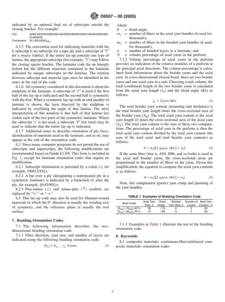 ASTM D6507-00(2005) - Standard Practice for Fiber Reinforcement Orientation Codes for Composite Materials