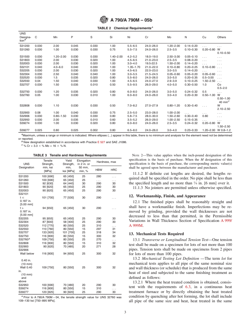 ASTM A790/A790M-05b - Standard Specification for Seamless and Welded Ferritic/Austenitic Stainless Steel Pipe