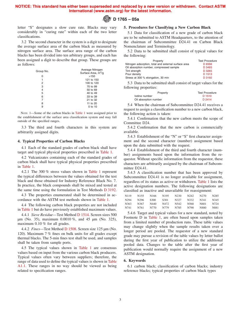 ASTM D1765-05a - Standard Classification System for Carbon Blacks Used in Rubber Products