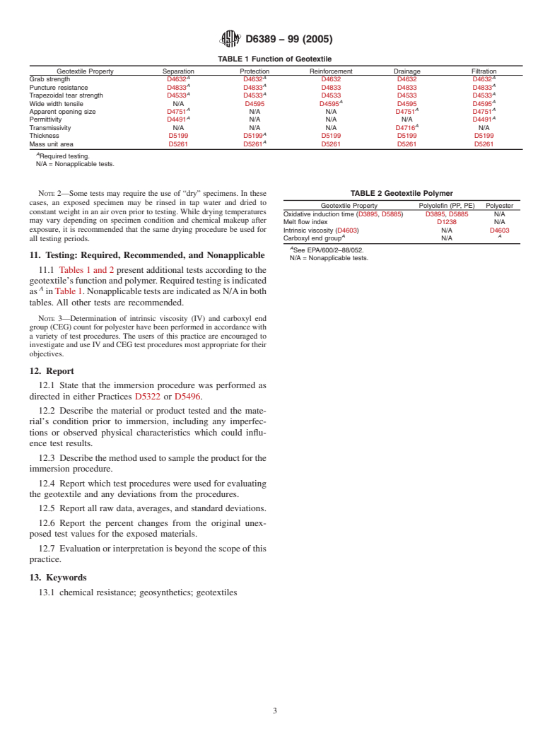 ASTM D6389-99(2005) - Standard Practice for Tests to Evaluate the Chemical Resistance of Geotextiles to Liquids