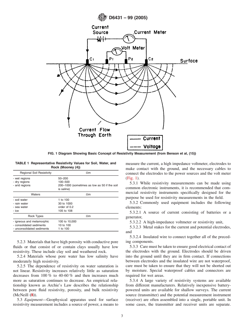 ASTM D6431-99(2005) - Standard Guide for Using the Direct Current Resistivity Method for Subsurface Investigation