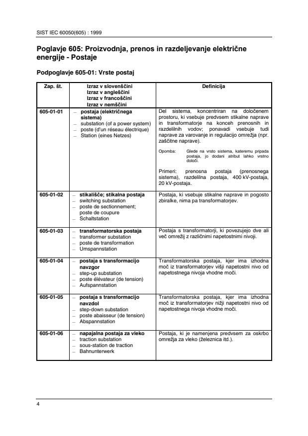 SIST IEC 60050(605):1999 SIST IEC 60050(605):1999 - Page 4 preview