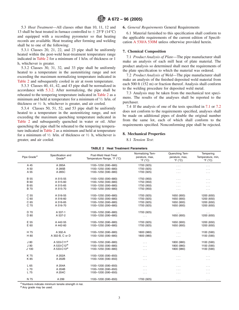 ASTM A672-96(2005) - Standard Specification for Electric-Fusion-Welded Steel Pipe for High-Pressure Service at Moderate Temperatures