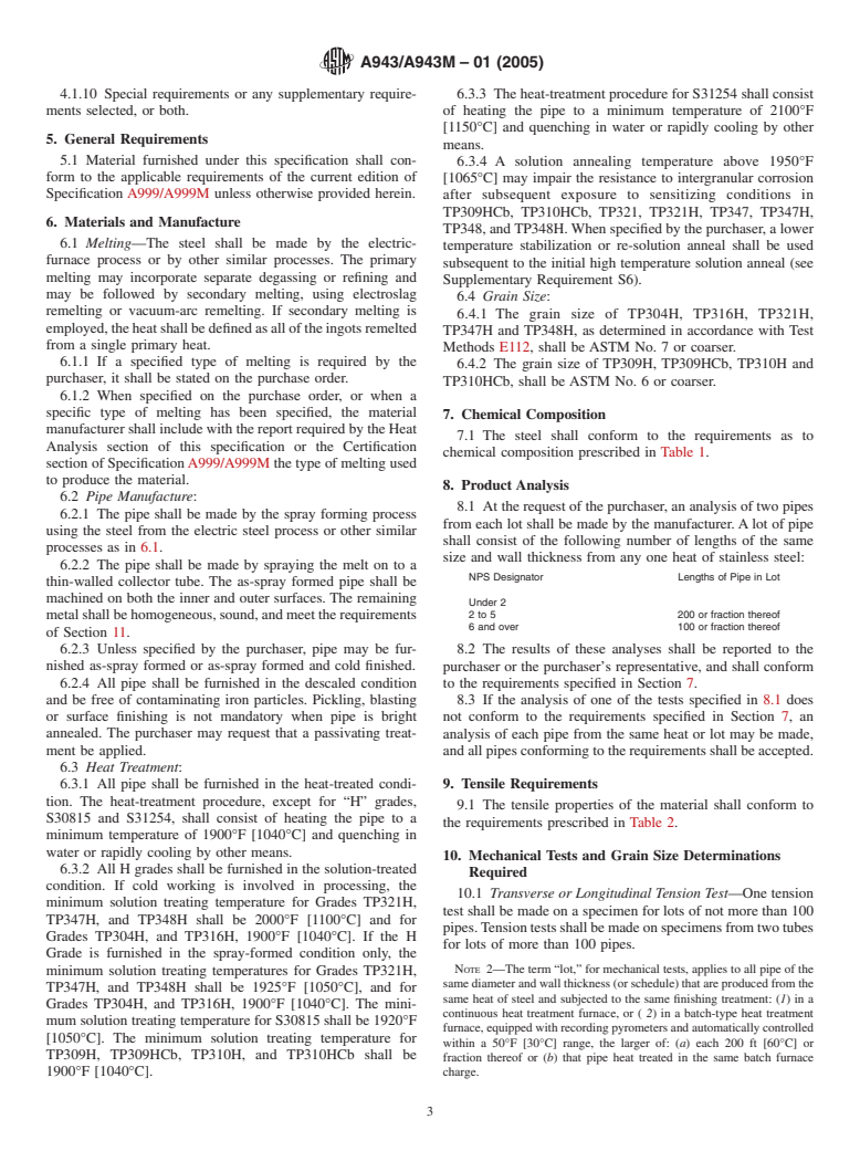 ASTM A943/A943M-01(2005) - Standard Specification for Spray-Formed Seamless Austenitic Stainless Steel Pipes