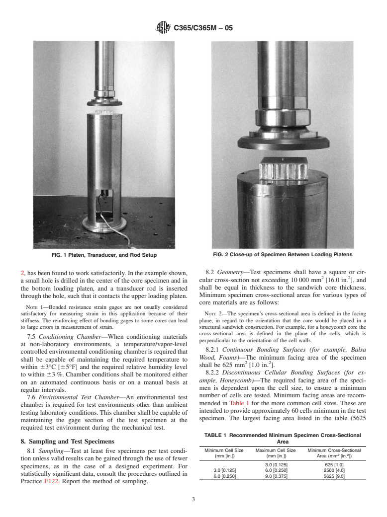 ASTM C365 Compression Testing of Sandwich Core Materials