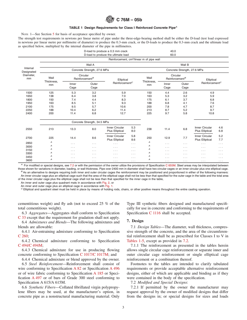 ASTM C76M-05b - Standard Specification for Reinforced Concrete Culvert, Storm Drain, and Sewer Pipe (Metric)