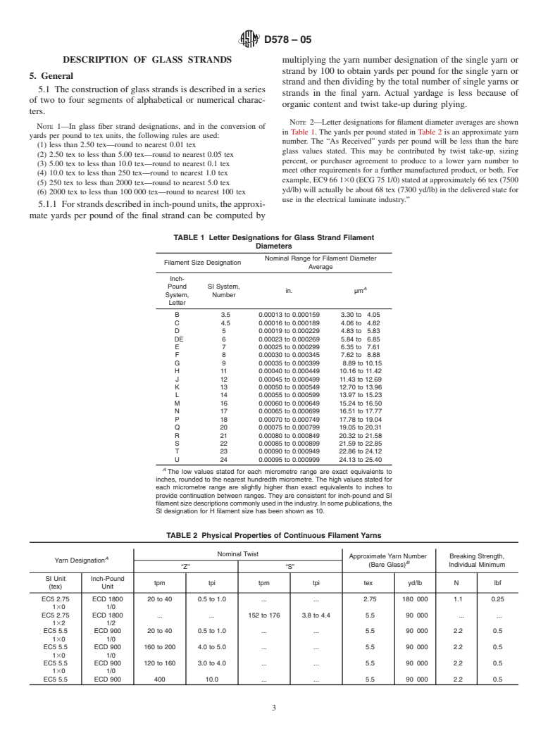 ASTM D578-05 - Standard Specification for Glass Fiber Strands