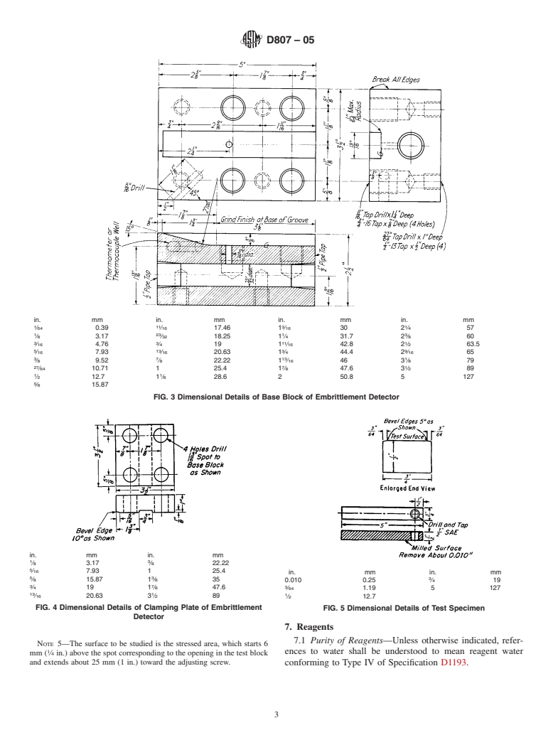 ASTM D807-05 - Standard Practice for Assessing the Tendency of Industrial Boiler Waters to Cause Embrittlement (USBM Embrittlement Detector Method)