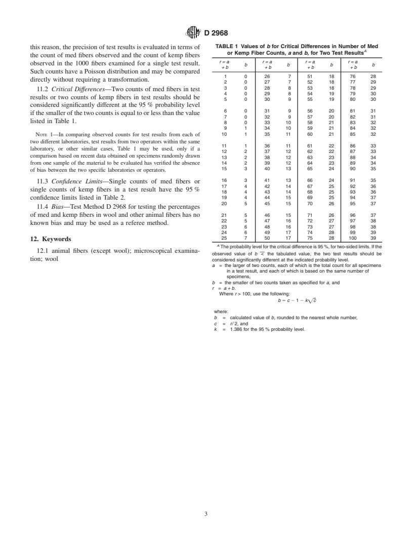 ASTM D2968-95(2001) - Standard Test Method for Med and Kemp Fibers in Wool and Other Animal Fibers by Microprojection