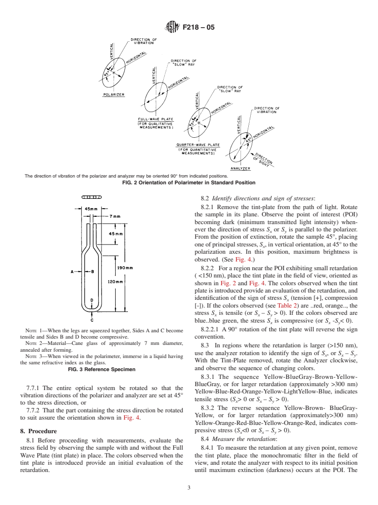 ASTM F218-05 - Standard Test Method for Analyzing Stress in Glass