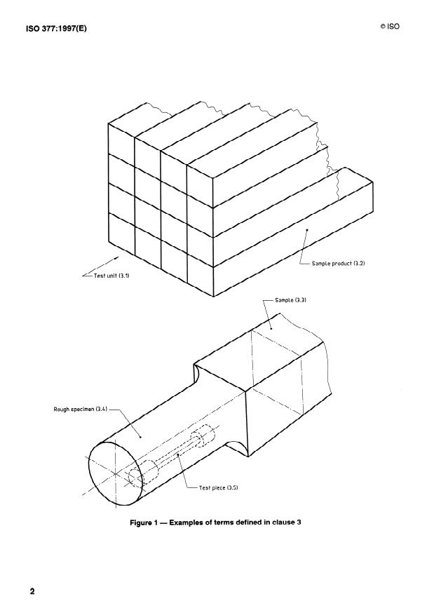 ISO 377:1997 ISO 377:1997 - Steel and steel products -- Location and preparation of samples and test pieces for mechanical testing - Page 4 preview