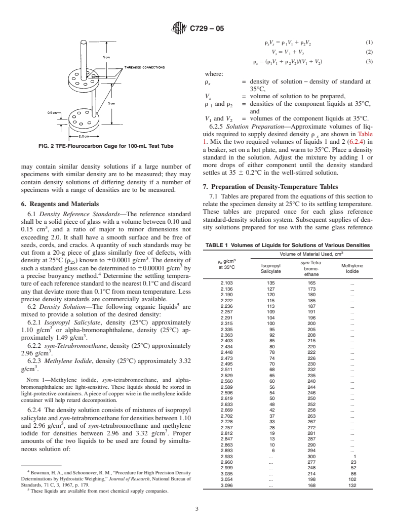 ASTM C729-05 - Standard Test Method for Density of Glass by the Sink-Float Comparator