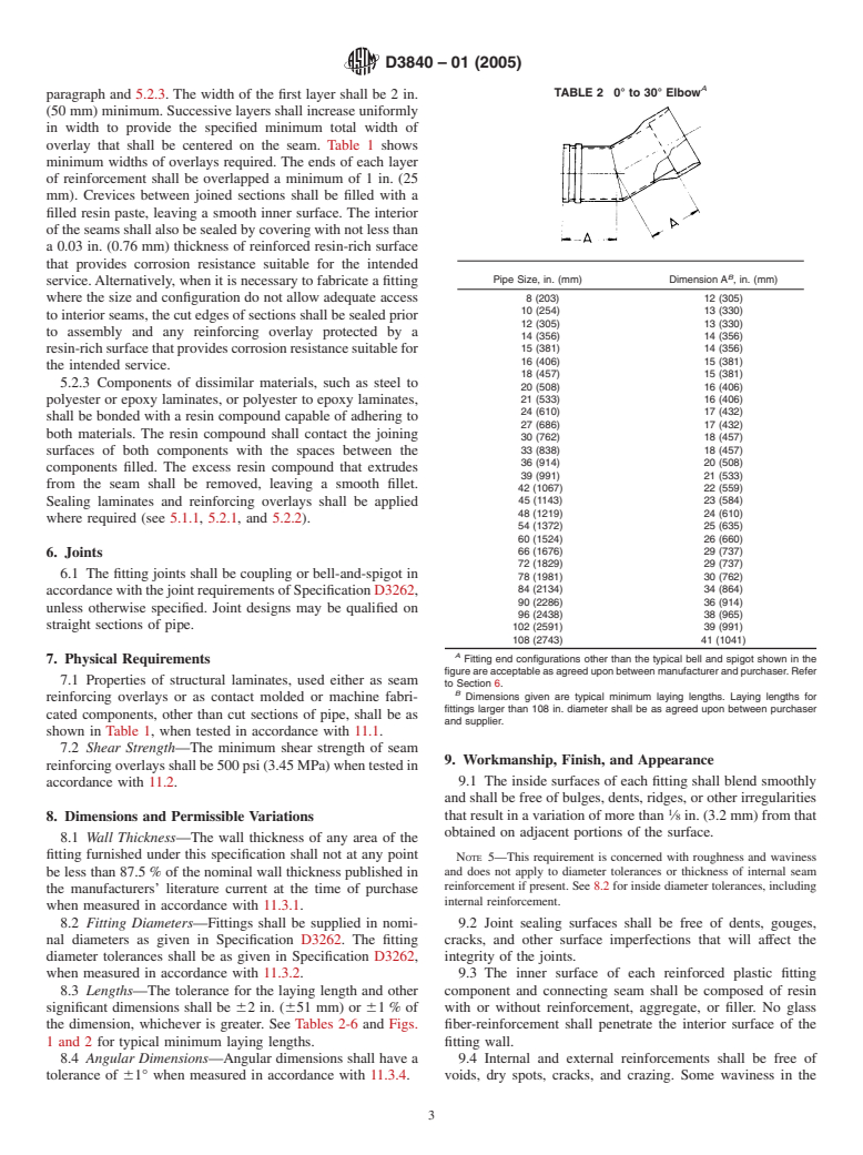 ASTM D3840-01(2005) - Standard Specification for "Fiberglass" (Glass-Fiber-Reinforced Thermosetting-Resin) Pipe Fittings for Nonpressure Applications