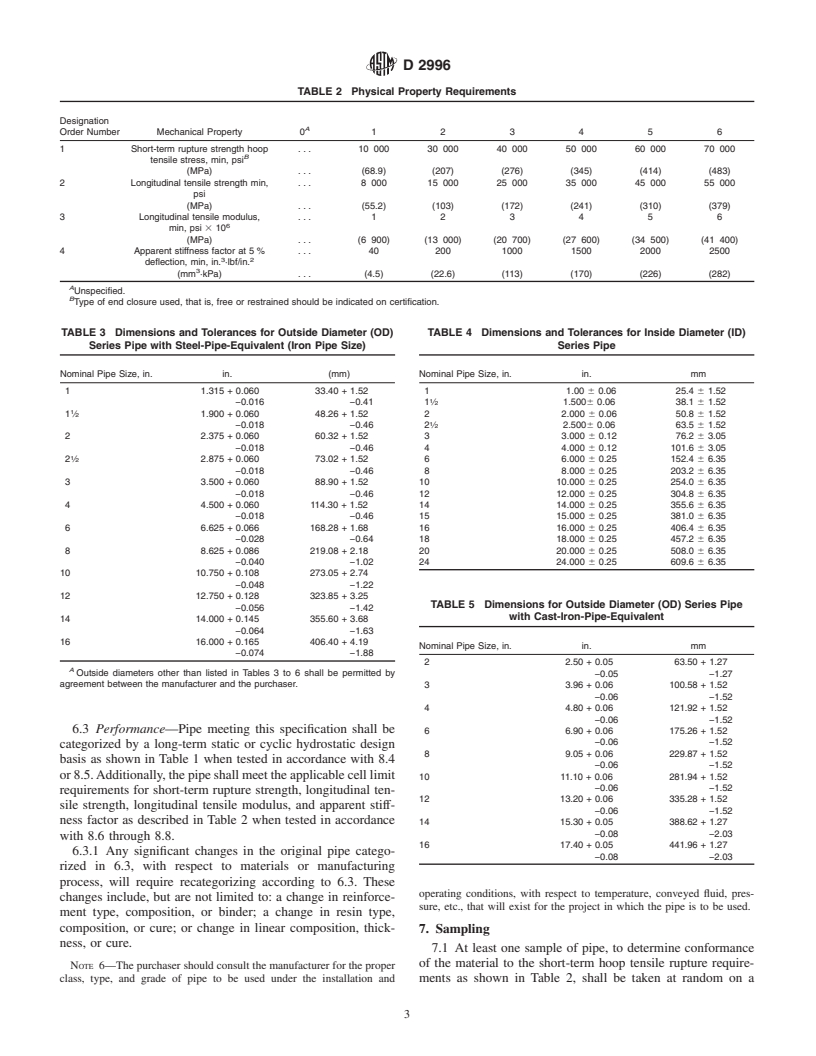 ASTM D2996-01 - Standard Specification for Filament-Wound "Fiberglass" (Glass-Fiber-Reinforced Thermosetting-Resin) Pipe