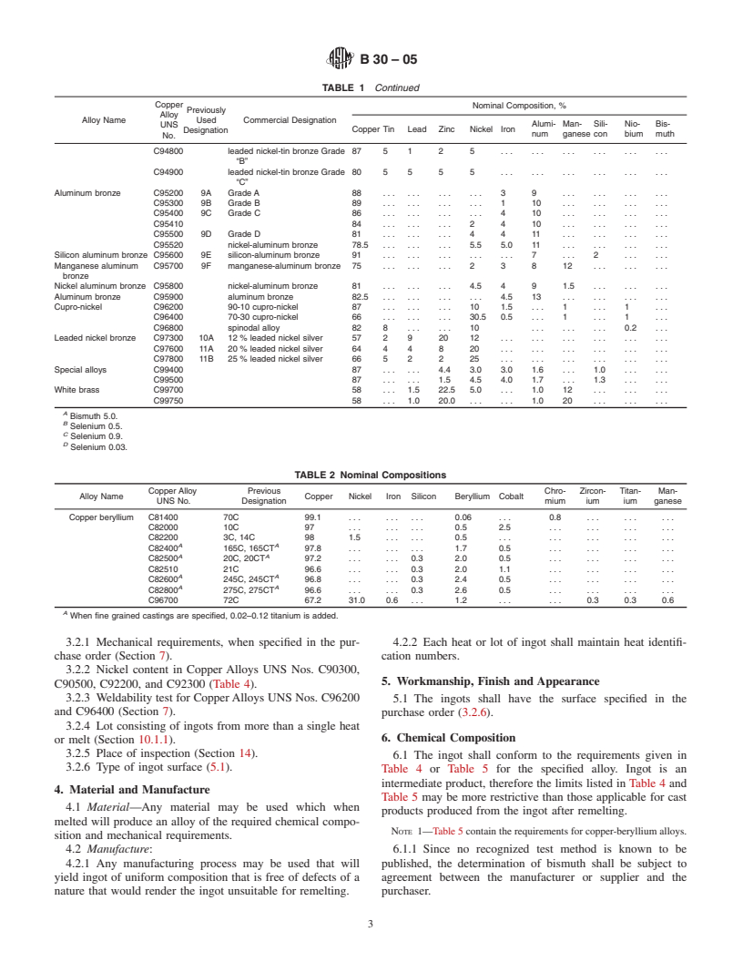 ASTM B30-05 - Standard Specification for Copper Alloys in Ingot Form