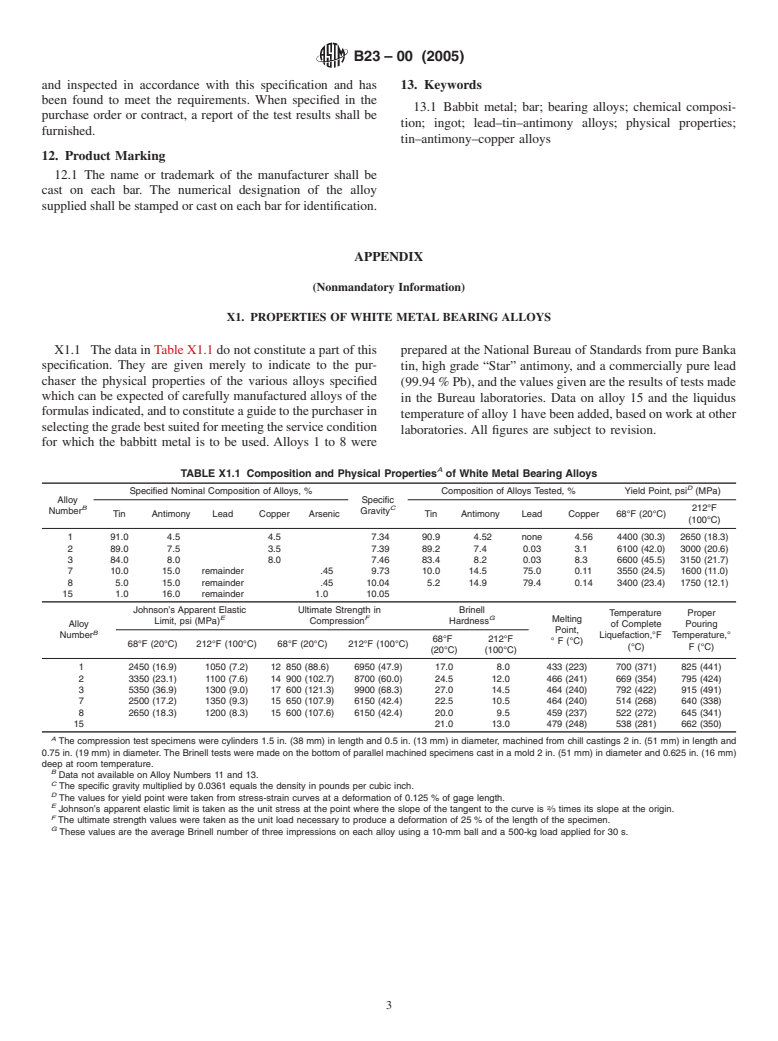 ASTM B23-00(2005) - Standard Specification for White Metal Bearing Alloys (Known Commercially as "Babbitt Metal")