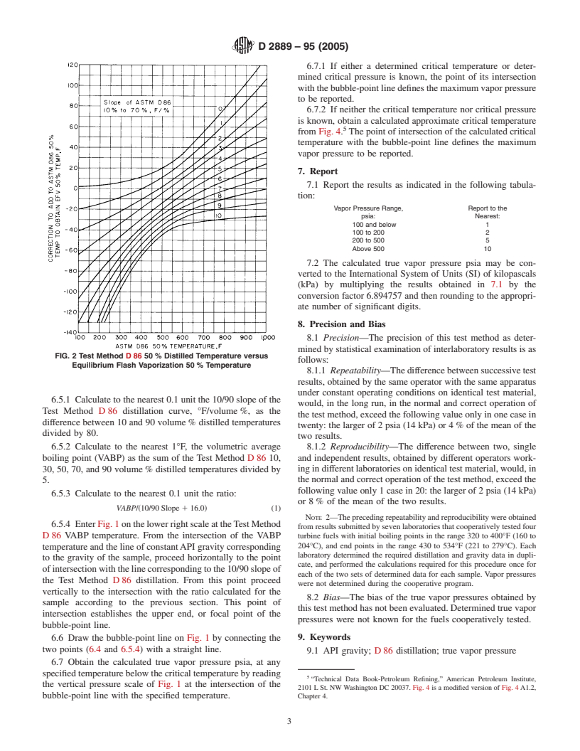 ASTM D2889-95(2005) - Standard Test Method for Calculation of True Vapor Pressures of Petroleum Distillate Fuels