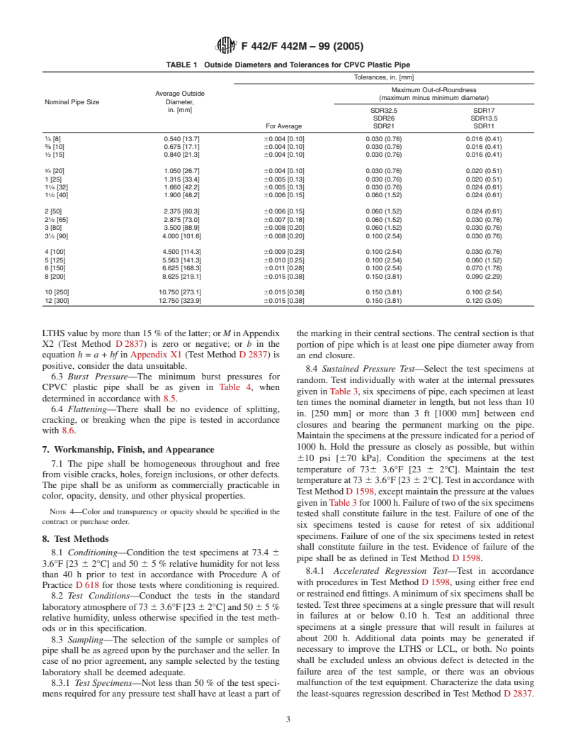 ASTM F442/F442M-99(2005) - Standard Specification for Chlorinated Poly(Vinyl Chloride) (CPVC) Plastic Pipe (SDR-PR)