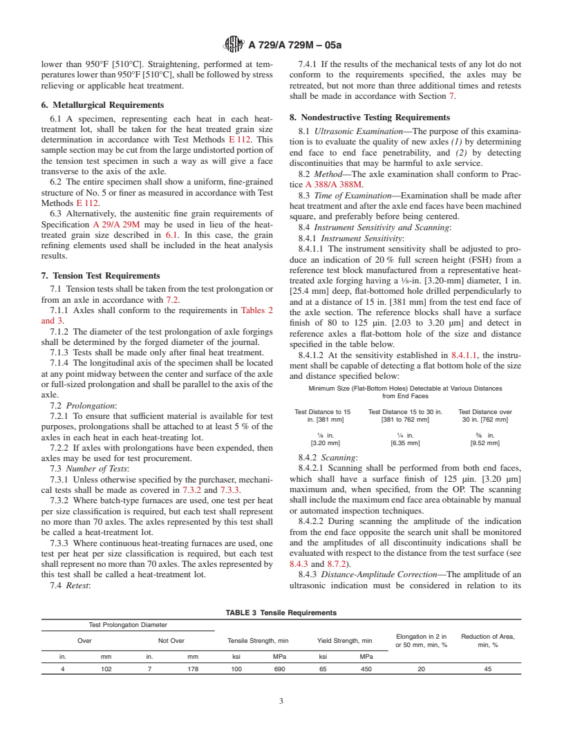 ASTM A729/A729M-05a - Standard Specification for Alloy Steel Axles, Heat-Treated, for Mass Transit and Electric Railway Service