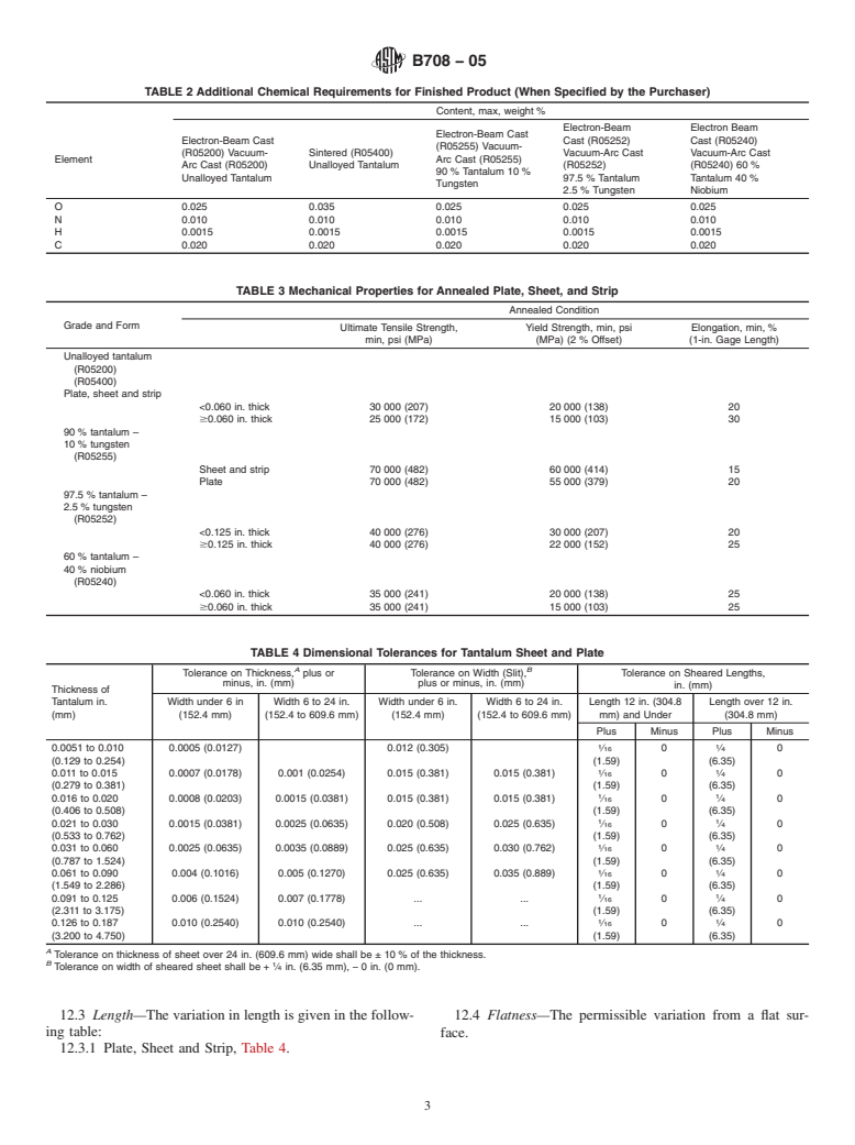 ASTM B708-05 - Standard Specification for Tantalum and Tantalum Alloy Plate, Sheet, and Strip