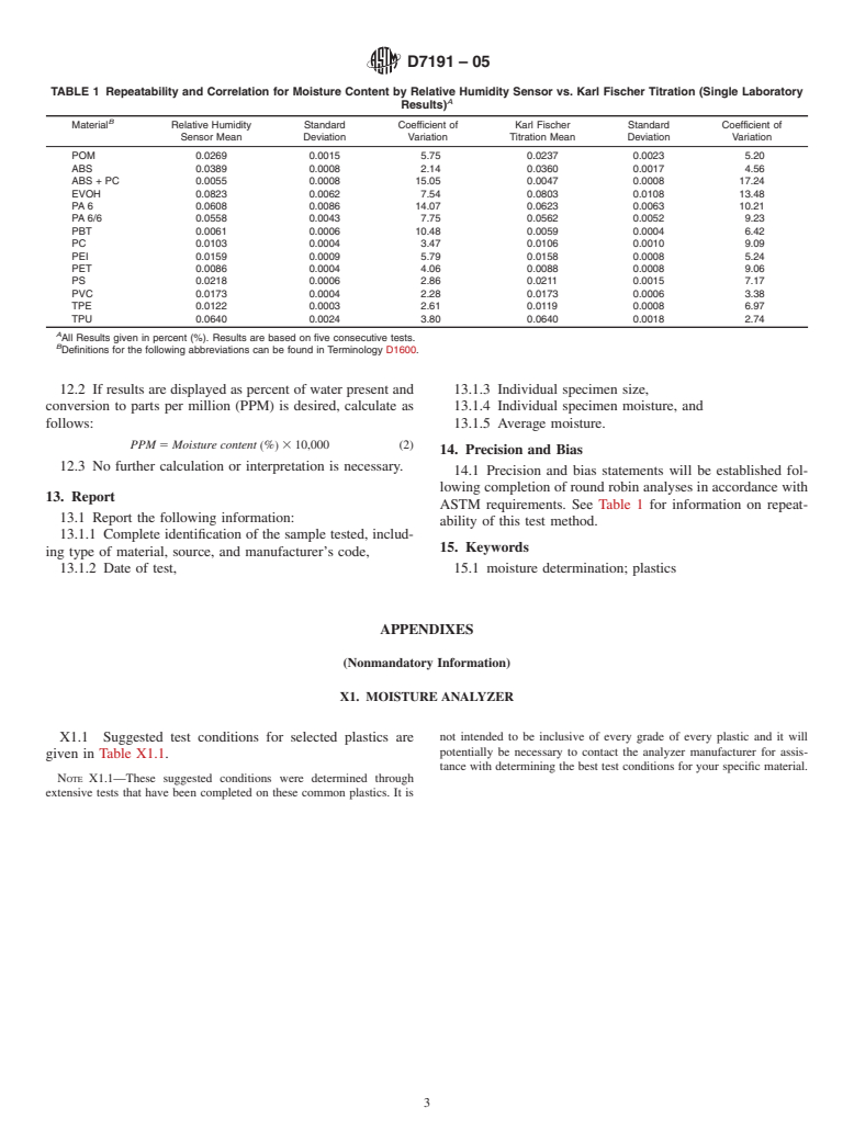 ASTM D7191-05 - Standard Test Method for Determination of Moisture in Plastics by Relative Humidity Sensor