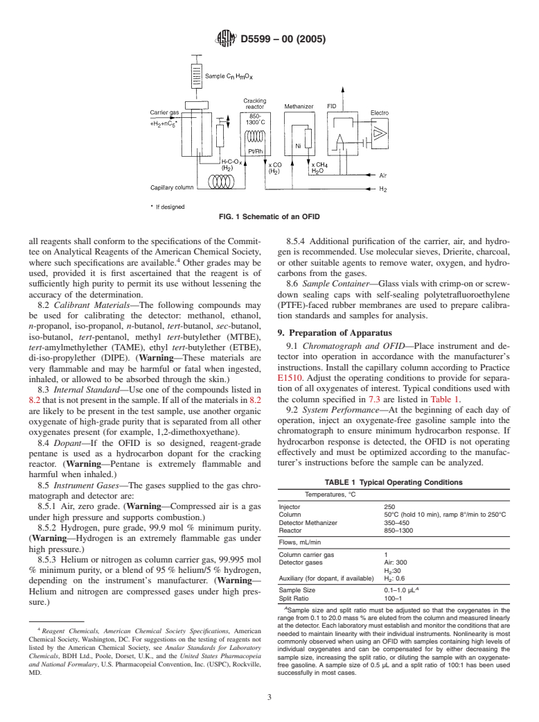 ASTM D5599-00(2005) - Standard Test Method for Determination of Oxygenates in Gasoline by Gas Chromatography and Oxygen Selective Flame Ionization Detection