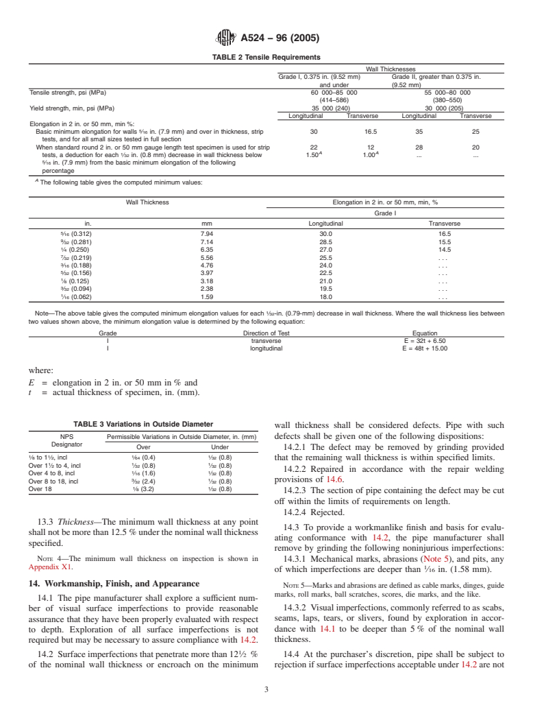 ASTM A524-96(2005) - Standard Specification for Seamless Carbon Steel Pipe for Atmospheric and Lower Temperatures