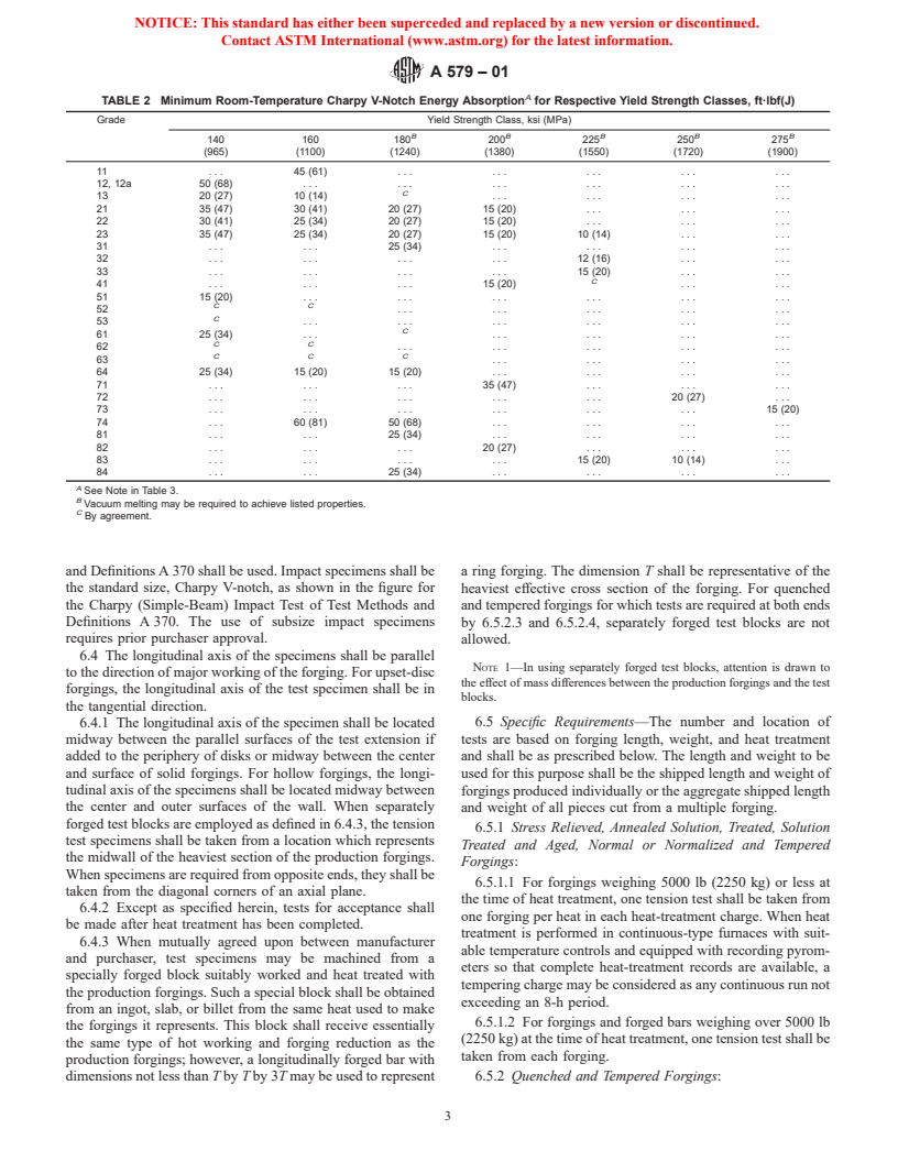 ASTM A579-01 - Standard Specification for Superstrength Alloy Steel Forgings