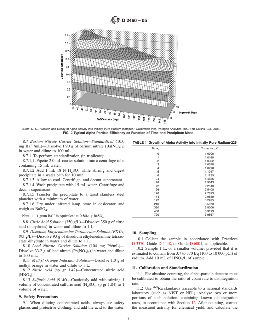 ASTM D2460-05 - Standard Test Method for Alpha-Particle-Emitting Isotopes of Radium in Water