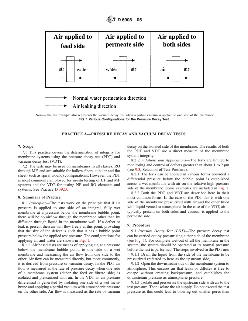 ASTM D6908-05 - Standard Practice for Integrity Testing of Water Filtration Membrane Systems