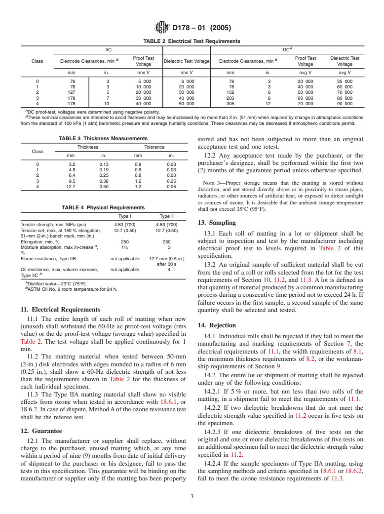 ASTM D178-01(2005) - Standard Specification for Rubber Insulating Matting