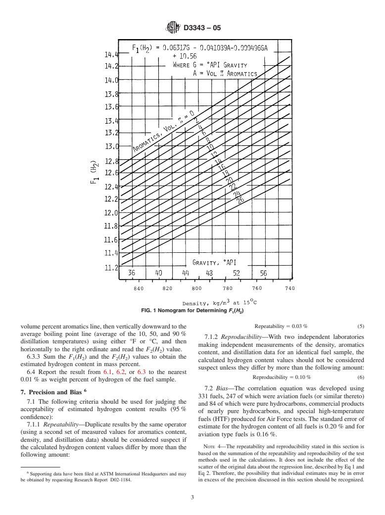 ASTM D3343-05 - Standard Test Method for Estimation of Hydrogen Content of Aviation Fuels