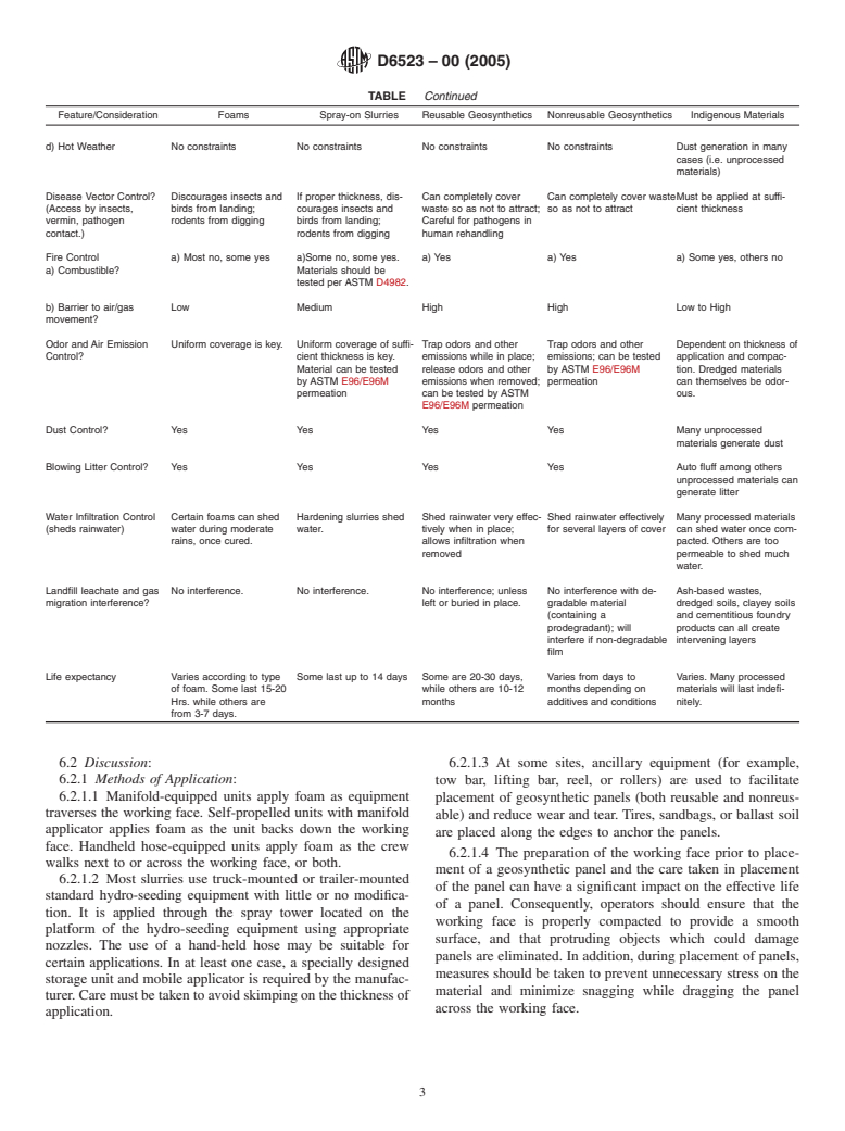 ASTM D6523-00(2005) - Standard Guide for Evaluation and Selection of Alternative Daily Covers (ADCs) for Sanitary Landfills