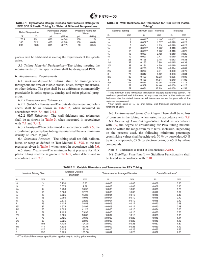 ASTM F876-05 - Standard Specification for Crosslinked Polyethylene (PEX) Tubing
