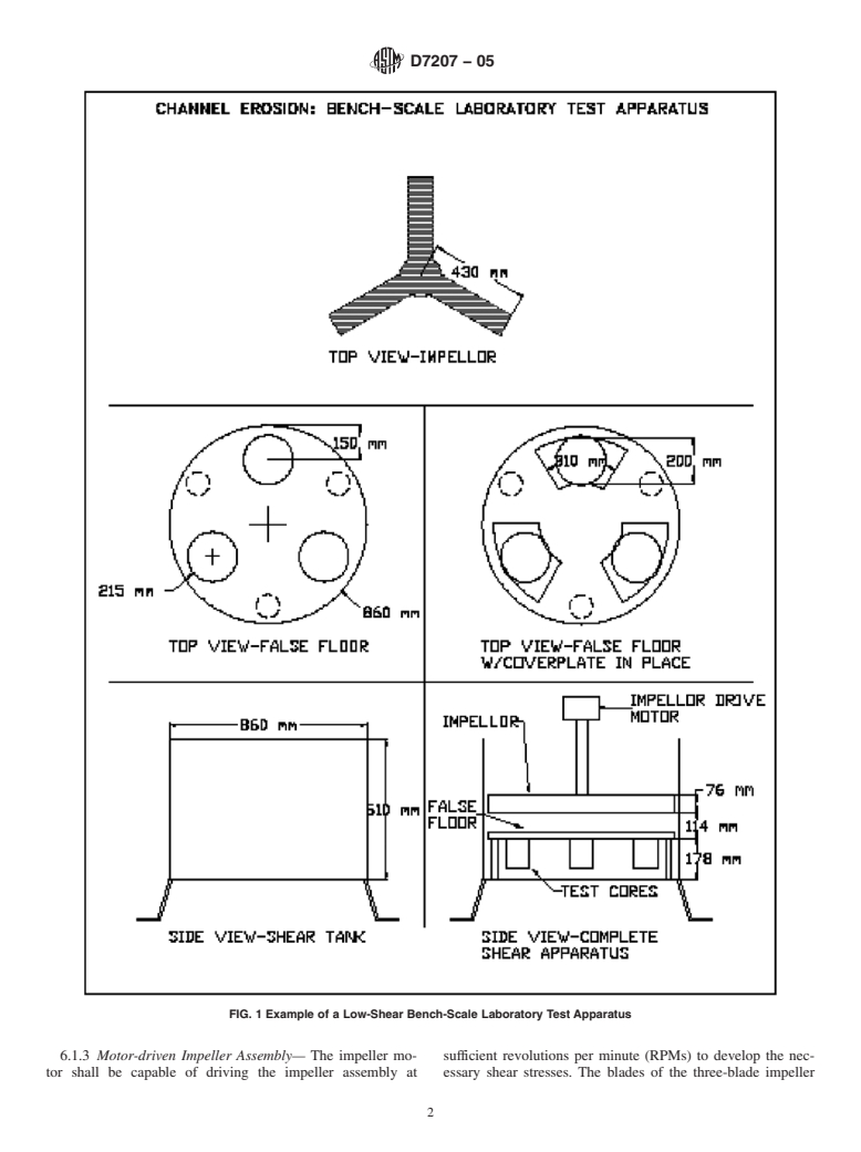 ASTM D7207-05 - Standard Test Method for Determination of Unvegetated Rolled Erosion Control Product (RECP) Ability to Protect Sand from Hydraulically-Induced Shear Stresses under Bench-Scale Conditions (Withdrawn 2014)