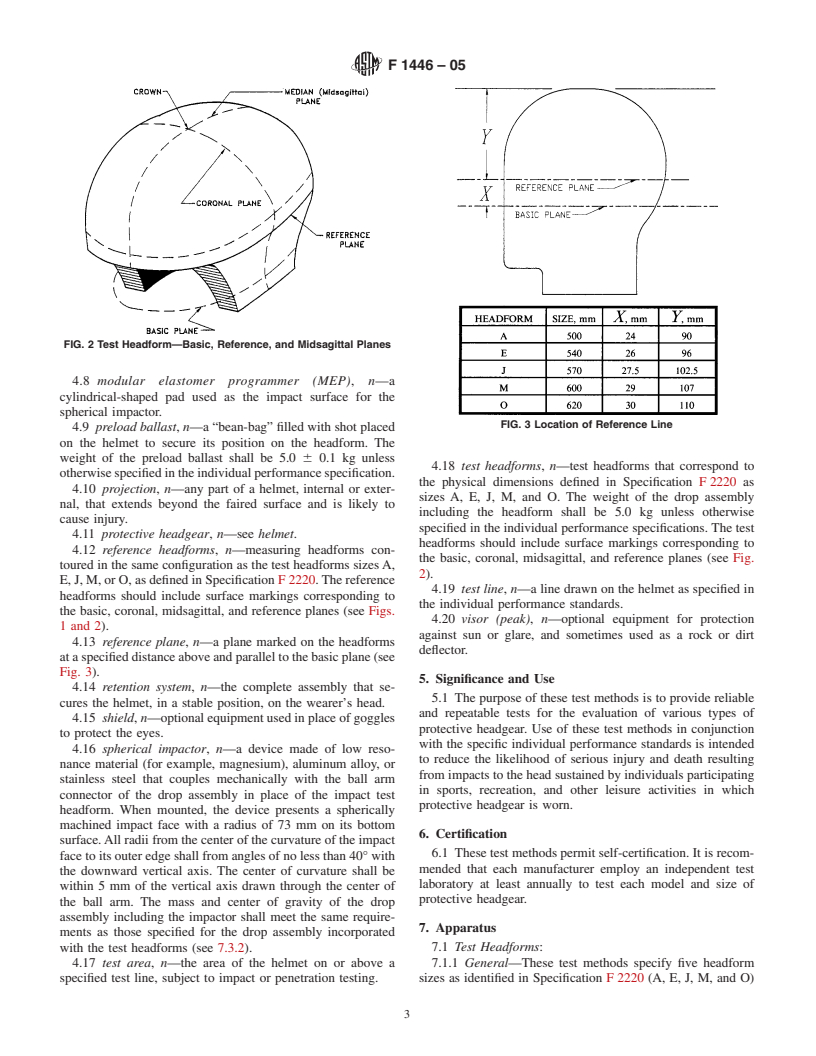 ASTM F1446-05 - Standard Test Methods for Equipment and Procedures Used in Evaluating the Performance Characteristics of Protective Headgear