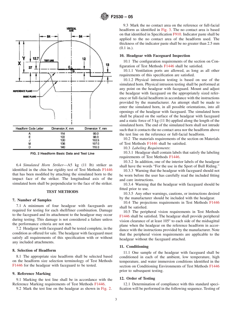 ASTM F2530-05 - Standard Specification for Protective Headgear with Faceguard Used in Bull Riding