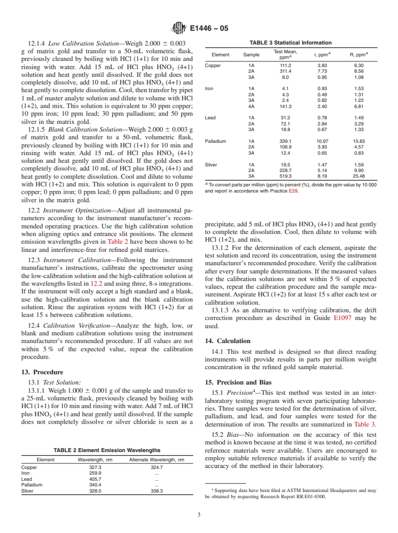 ASTM E1446-05 - Standard Test Method for Chemical Analysis of Refined Gold by Direct Current Plasma Emission Spectrometry