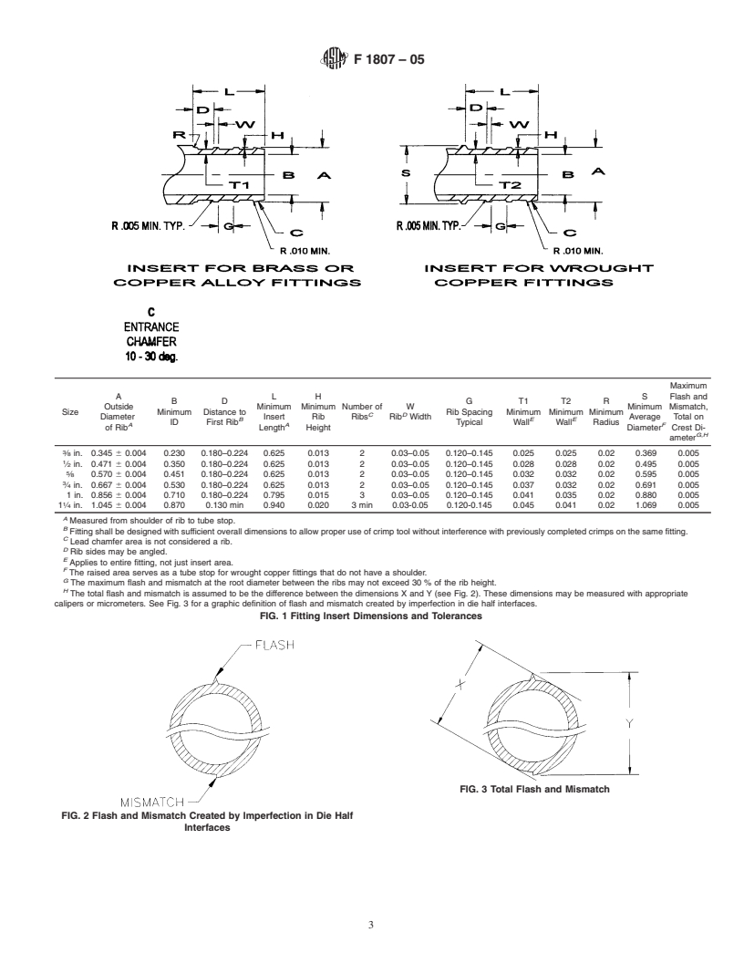 ASTM F1807-05 - Standard Specification for Metal Insert Fittings Utilizing a Copper Crimp Ring for SDR9 Cross-linked Polyethylene (PEX) Tubing