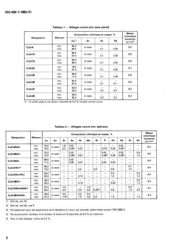 ISO 426-1:1983 ISO 426-1:1983 - Alliages cuivre-zinc corroyés -- Composition chimique et formes des produits corroyés - Page 4 preview