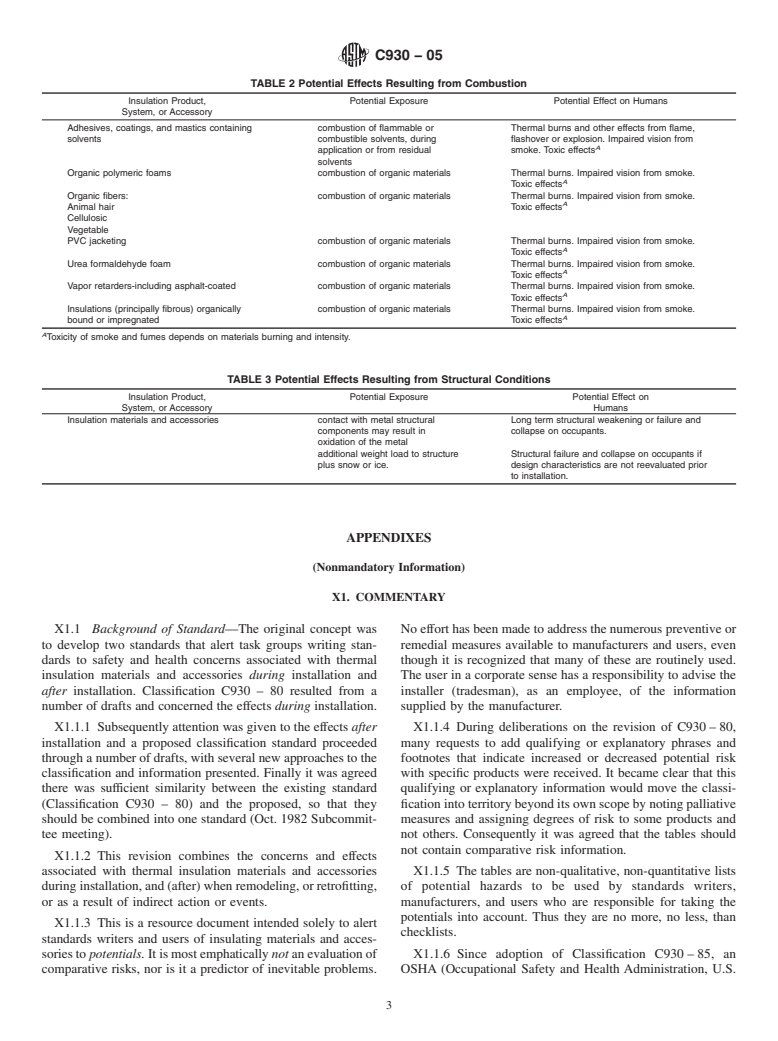 ASTM C930-05 - Standard Classification of Potential Health and Safety Concerns Associated With Thermal Insulation Materials and Accessories