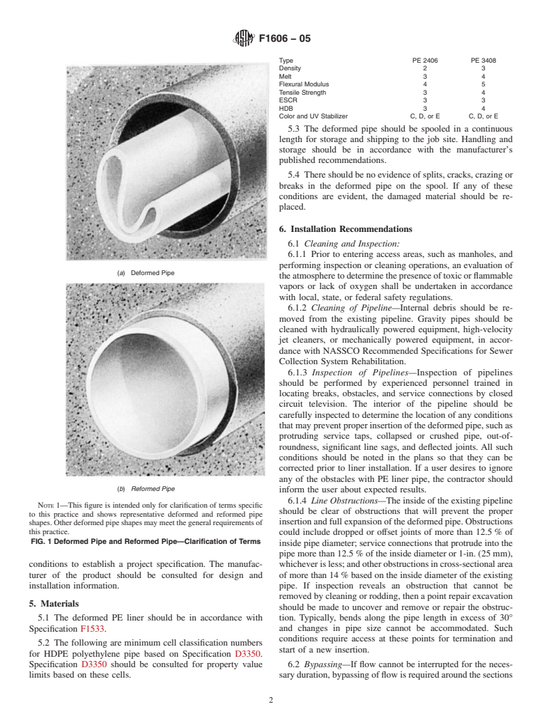 ASTM F1606-05 - Standard Practice for Rehabilitation of Existing Sewers and Conduits with Deformed Polyethylene (PE) Liner