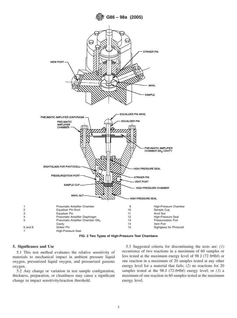 ASTM G86-98a(2005) - Standard Test Method for Determining Ignition Sensitivity of Materials to Mechanical Impact in Ambient Liquid Oxygen and Pressurized Liquid and Gaseous Oxygen Environments